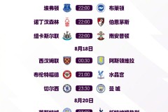 随着阿森纳1-1曼城！纽卡0-0樱桃！英超积分榜：枪手第2曼城第9！