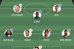 伯恩利迎战利物浦：升班马的严峻考验与利物浦的客场征程