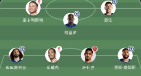 伯恩利迎战利物浦：升班马的严峻考验与利物浦的客场征程