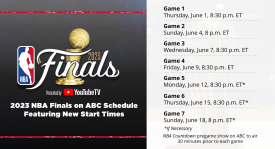 勇士队库明加拒绝7520万报价续约，双方薪资分歧显现