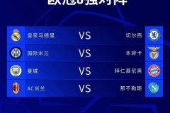 哈兰德热身赛独进五球助挪威大胜，世界杯梦想更进一步